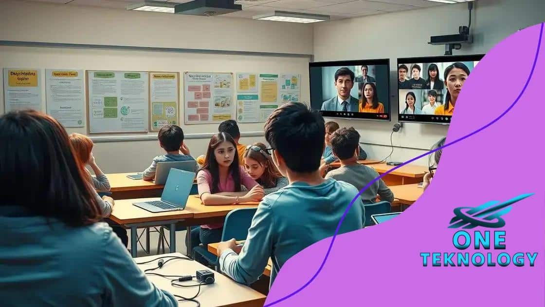 Challenges faced in hybrid learning environments