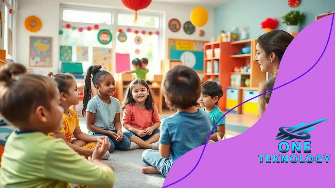 Strategies for incorporating emotional intelligence