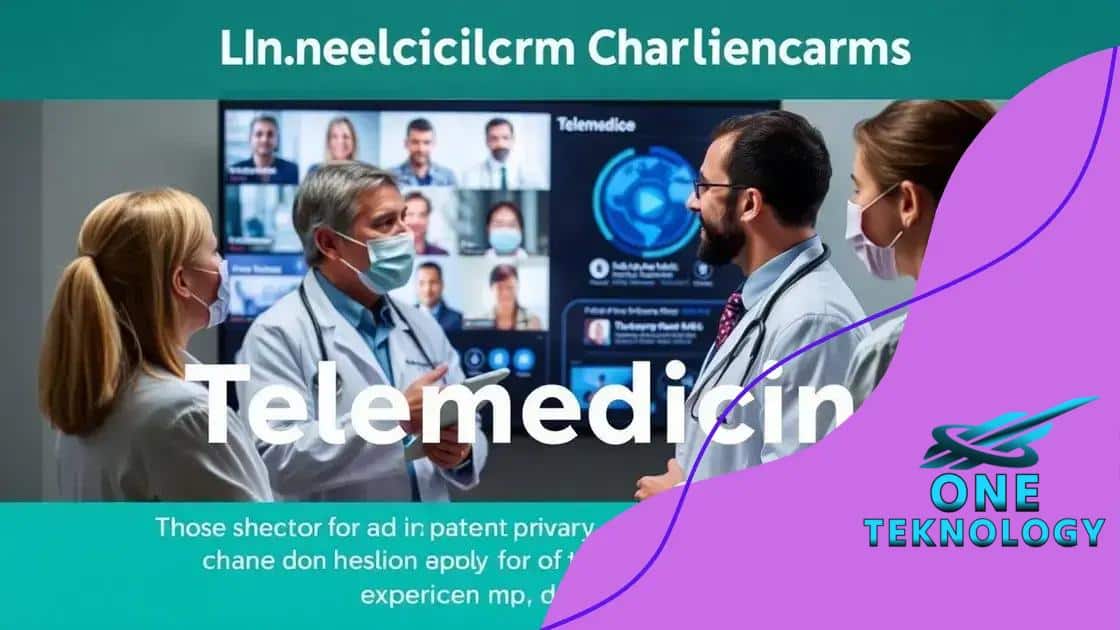 Challenges faced in telemedicine implementation