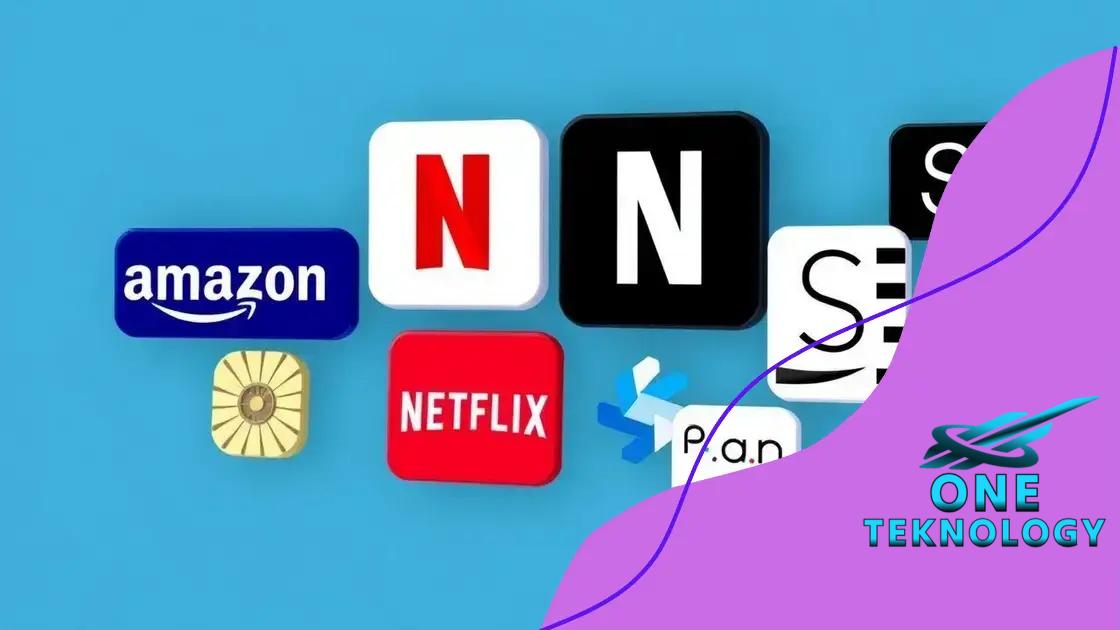 Examples of brands using AI in customer experiences