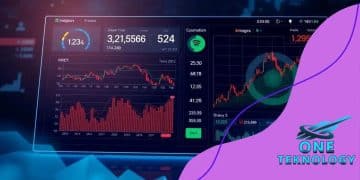 Real-time financial data and its impact on investment decisions