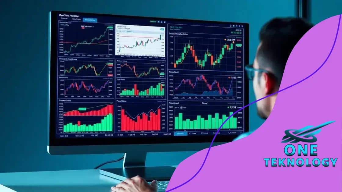How to access real-time financial data