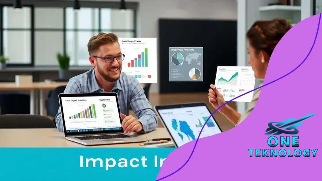 How to get started with impact investing