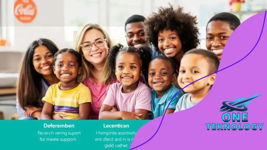 Types of financial support available