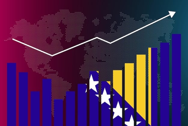 A graph illustrating the trade balance between the US and its top 5 trade partners over the past 5 years. The graph should clearly show import and export values for each country, highlighting any significant trends or shifts.