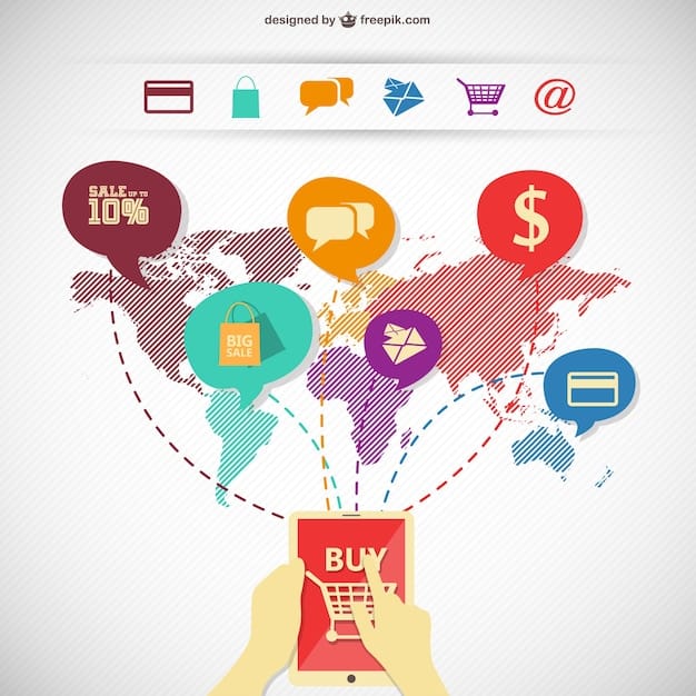 Unlock Growth: US Companies & E-Commerce Global Expansion