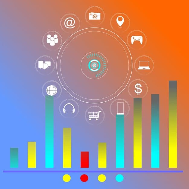 A graph illustrating the correlation between personalized shopping experiences and conversion rates. The graph shows a clear upward trend, demonstrating the positive impact of personalization on sales and customer engagement. The data points are visually appealing and easy to understand, highlighting the key metrics of success.