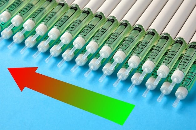 A bar graph comparing the costs of traditional treatments versus gene editing and personalized medicine, showing a 15% reduction.