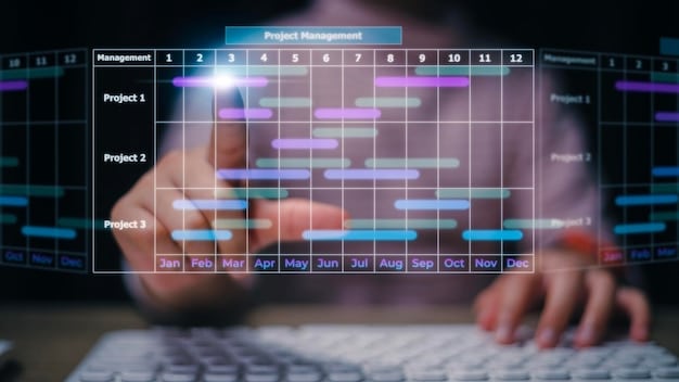 A screenshot of a project management software interface, showcasing a Gantt chart with multiple tasks assigned to different team members. The interface is clean and intuitive, with features for tracking progress, setting deadlines, and communicating within the project.