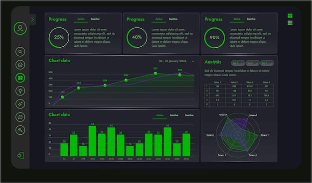 A detailed dashboard interface showcasing real-time data analysis and visualization tools, highlighting InnovateMR's advanced technological capabilities for market research.
