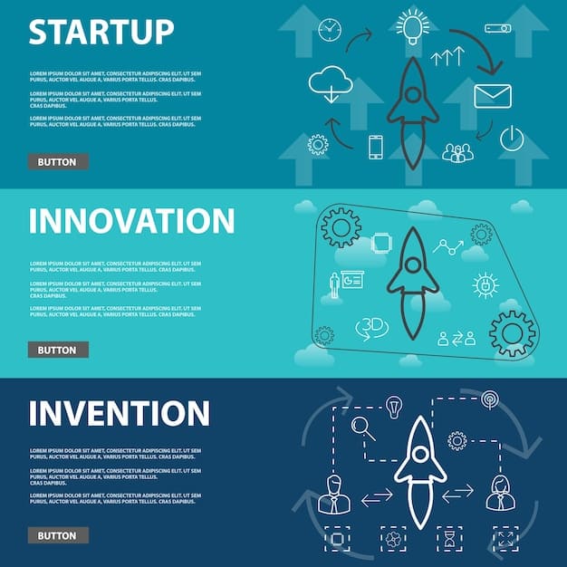 An infographic showcasing the key stages of a startup's journey, from idea generation and market research to product development, funding, and scaling, with visual icons and short descriptions for each stage.