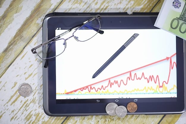 A graph showing the increasing trend of venture capital funding for startups over the past decade, with projections for future growth in different sectors like technology, healthcare, and renewable energy.