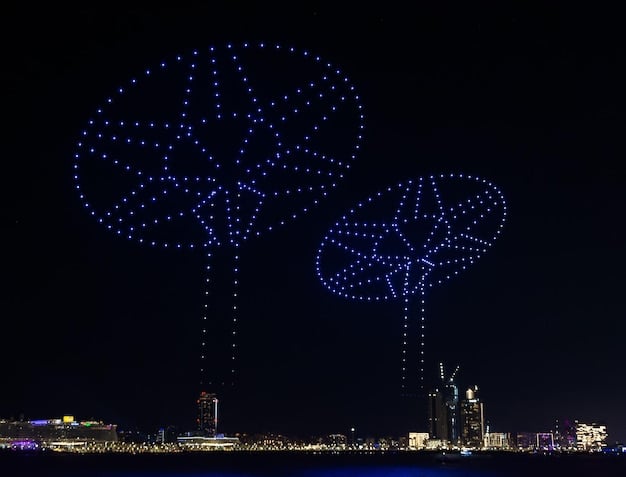 Unveiling the Future: Tech Innovations Set to Reshape 2025