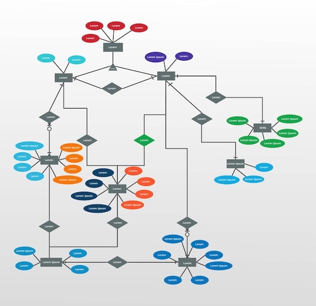 A detailed diagram showcasing the different components and layers of , highlighting their interconnectedness and individual functions. The diagram uses modern design elements to convey complexity and precision.