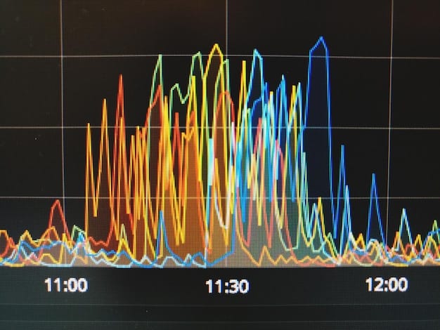 A graph showing the growth of metaverse users in the US over the past 5 years, projecting future growth with increasing adoption rates. The graph includes data points for various age groups and demographics.