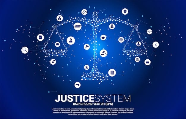 AI and the US Legal System: Navigating Ethical and Legal Challenges