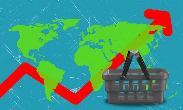 A detailed infographic comparing different global market entry strategies, showcasing their respective risk levels, investment requirements, and potential returns.