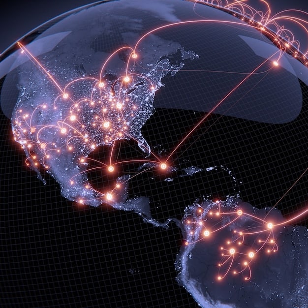 A world map with interconnected nodes representing foreign direct investment flows between the US and various countries, highlighting key economic corridors.