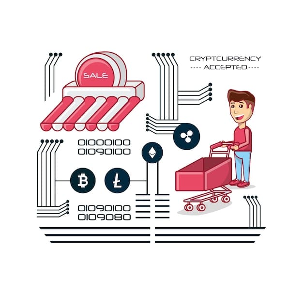 A detailed infographic illustrating the different data points collected for personalized retail (e.g., purchase history, browsing data, social media activity, demographics) and how they feed into AI and ML systems to generate tailored recommendations.
