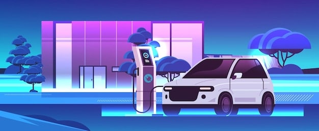 US Automotive Industry: Preparing for 40% EV Sales Surge by 2025