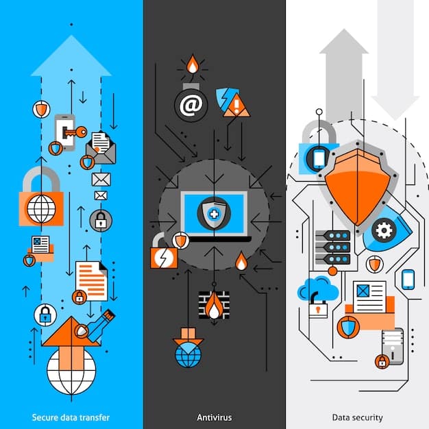 A detailed infographic illustrating data flow in a smart city, showing secure pathways, encrypted connections, and privacy symbols, emphasizing cybersecurity and data governance.