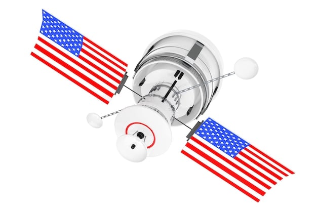 US Space Technology: Challenges & Opportunities Unveiled