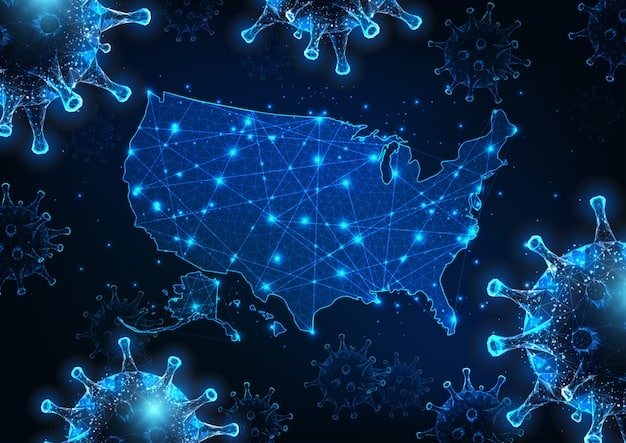 Quantum Computing Impact on US Data Security by 2025