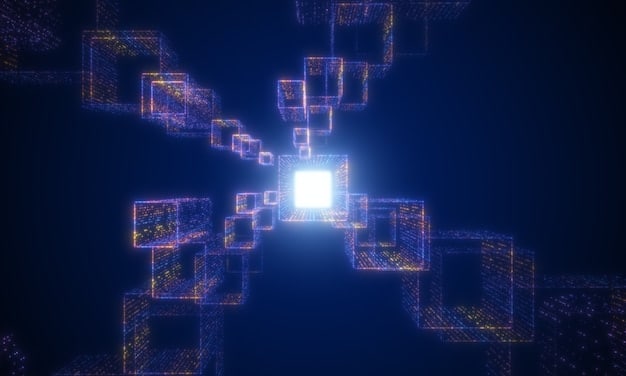 Quantum Computing’s 2025 Impact on US Data Security